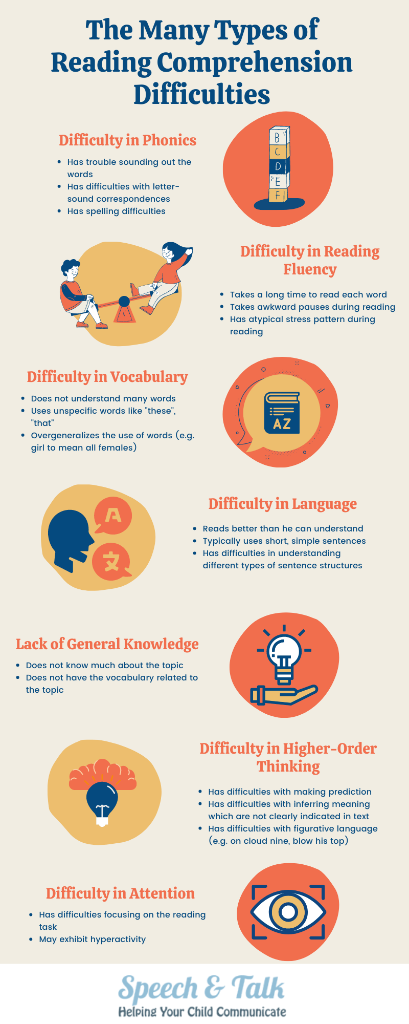 learning-difficulties-the-institute-of-functional-neuroscience